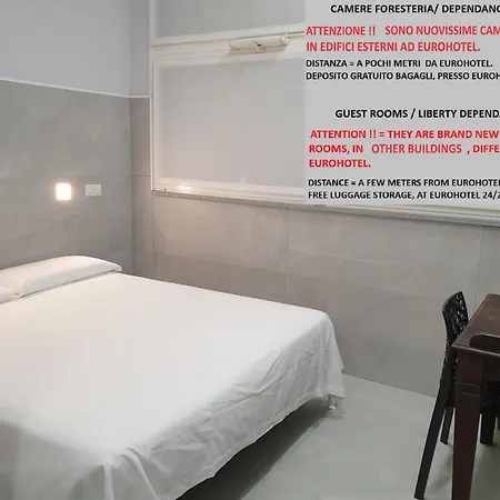Eurohotel Milán